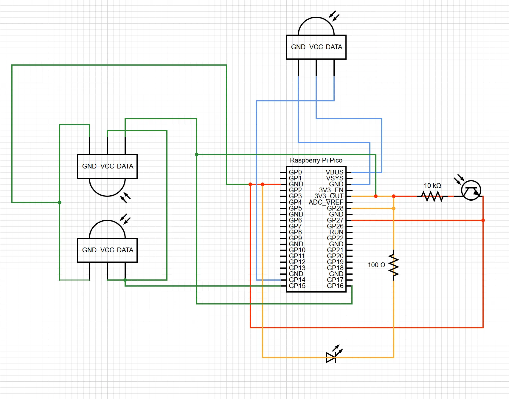 Wiring diagram: two IR break-beam sensors, a PIR sensor, a light sensor and an LED connected to a Raspberry Pi Pico